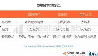 吃大瓜看头条,紧跟热点，洞察头条风云