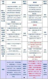 公司吃瓜活动方案