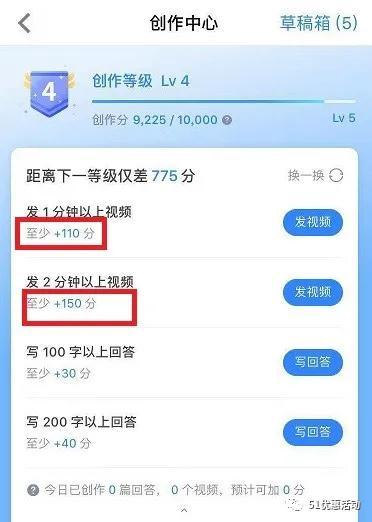 知乎吃瓜汇总,热门事件背后的真相与笑料 第2张 知乎吃瓜汇总,热门事件背后的真相与笑料 第2张