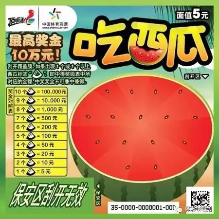 中奖吃瓜的视频,中奖瞬间，吃瓜群众笑翻天  第3张