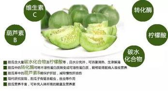 绿色吃瓜网站,揭秘娱乐圈新鲜事，带你畅游娱乐资讯海洋  第3张